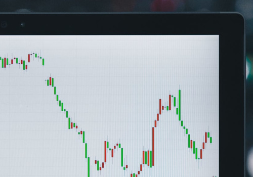 Are there any tips for successful financial betting (spread betting)?